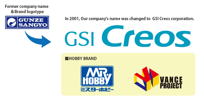 What Is Mr. Hobby? | Gsi Creos Mr.Hobby