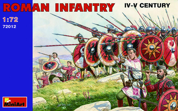 ローマ歩兵　（３&#xFF0D;４世紀）　フィギュアセット