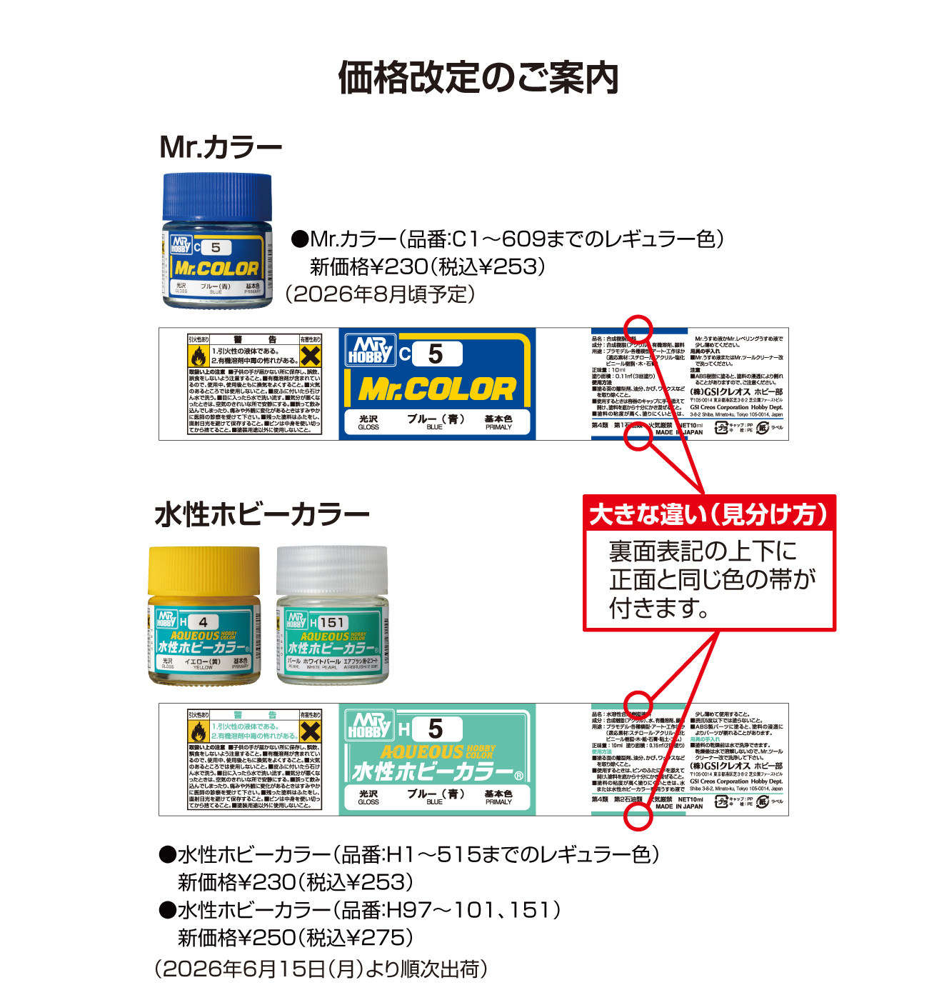 商品名 | GSIクレオス Mr.Hobby