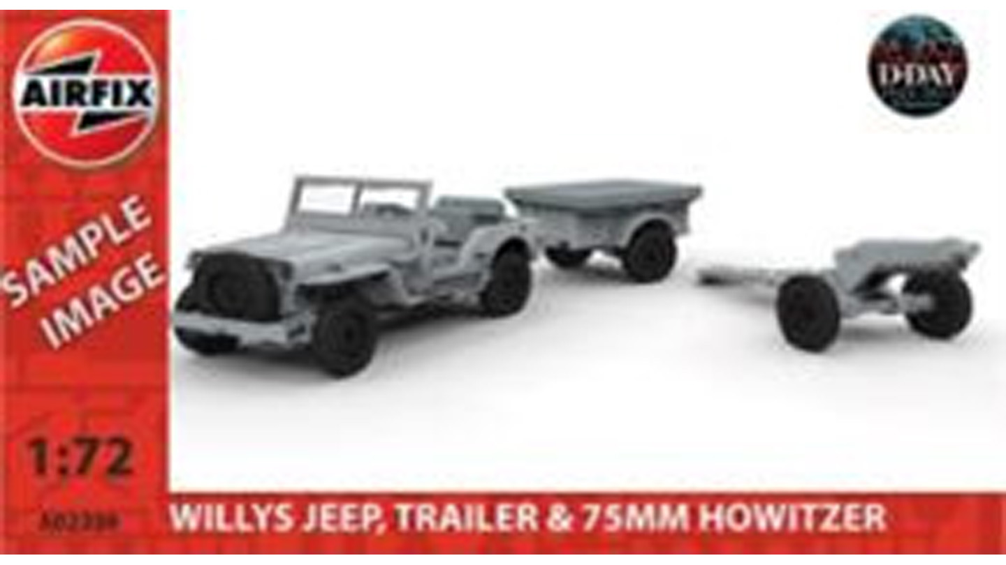 1/72　ウィリージープ、トレーラー＆75㎜榴弾砲