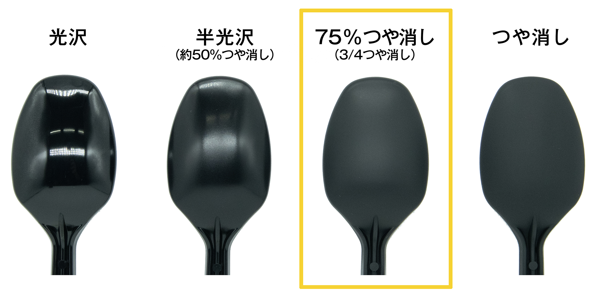 商品名 | GSIクレオス Mr.Hobby